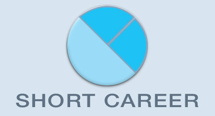 Short-Career